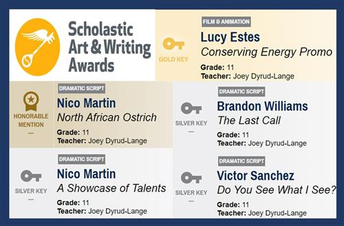 scholastic winner
